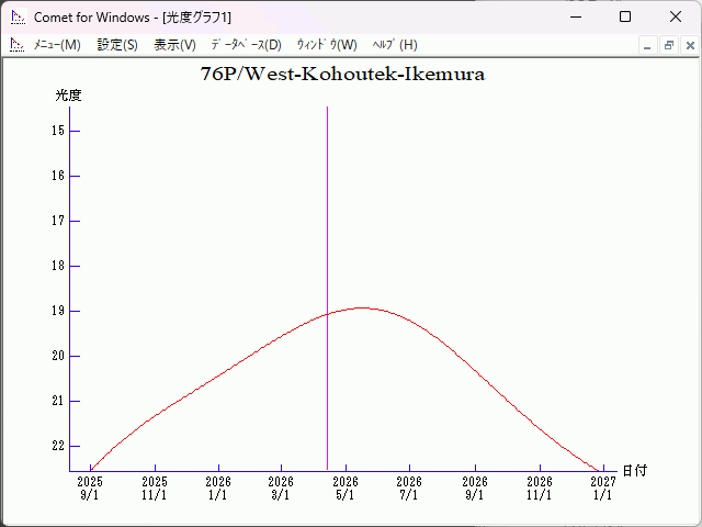 フィンランドのピエゾグラフ フィンランドのピエゾグラフ フィンランドのピエゾグラフ