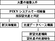 figure39