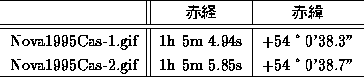 tabular51