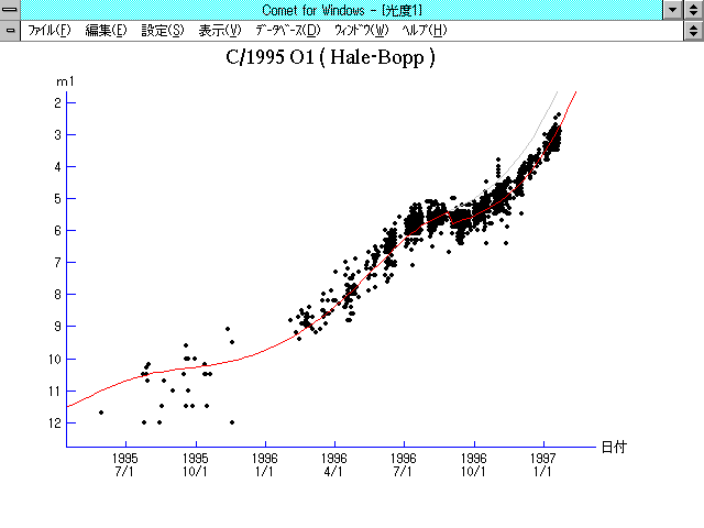 figure34