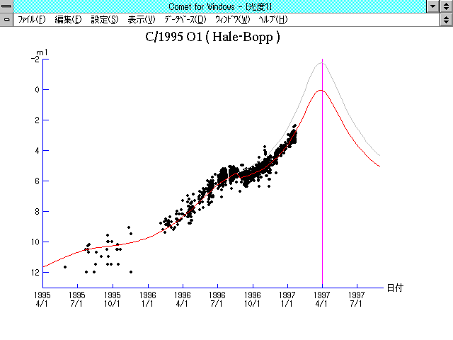 figure40