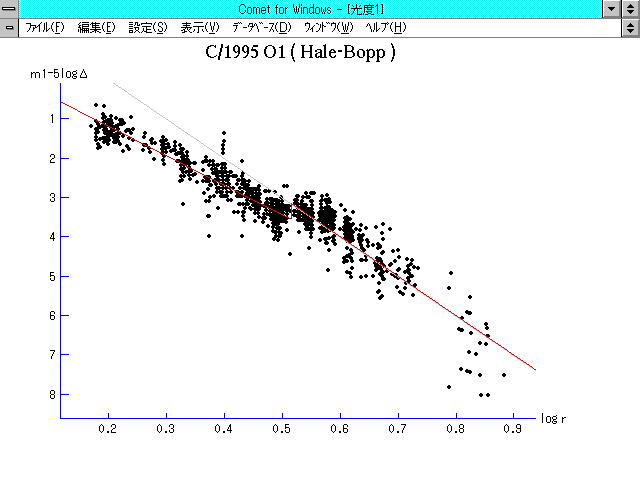 figure46