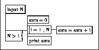 figure31