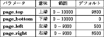 tabular1130