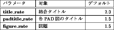 tabular1156