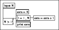 figure31