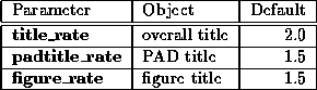 tabular1126