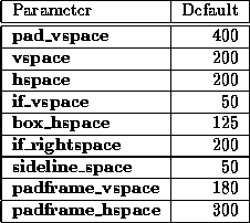 tabular1147