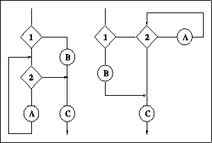 figure46