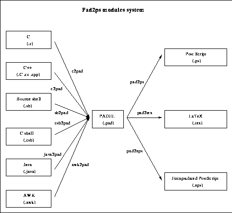 figure273